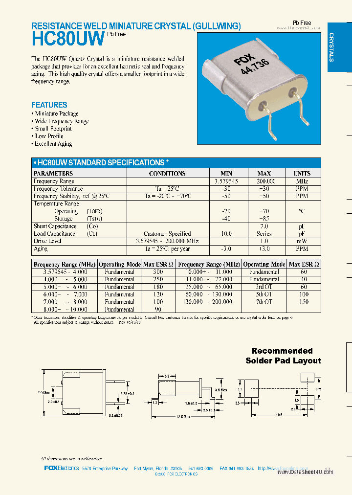 HC80UW_41042.PDF Datasheet