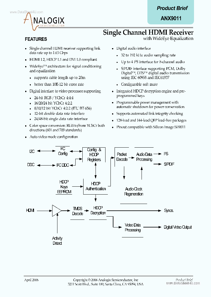 ANX9011_41245.PDF Datasheet