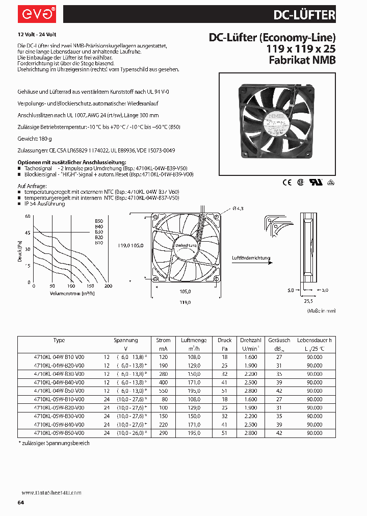 4710KL_41356.PDF Datasheet