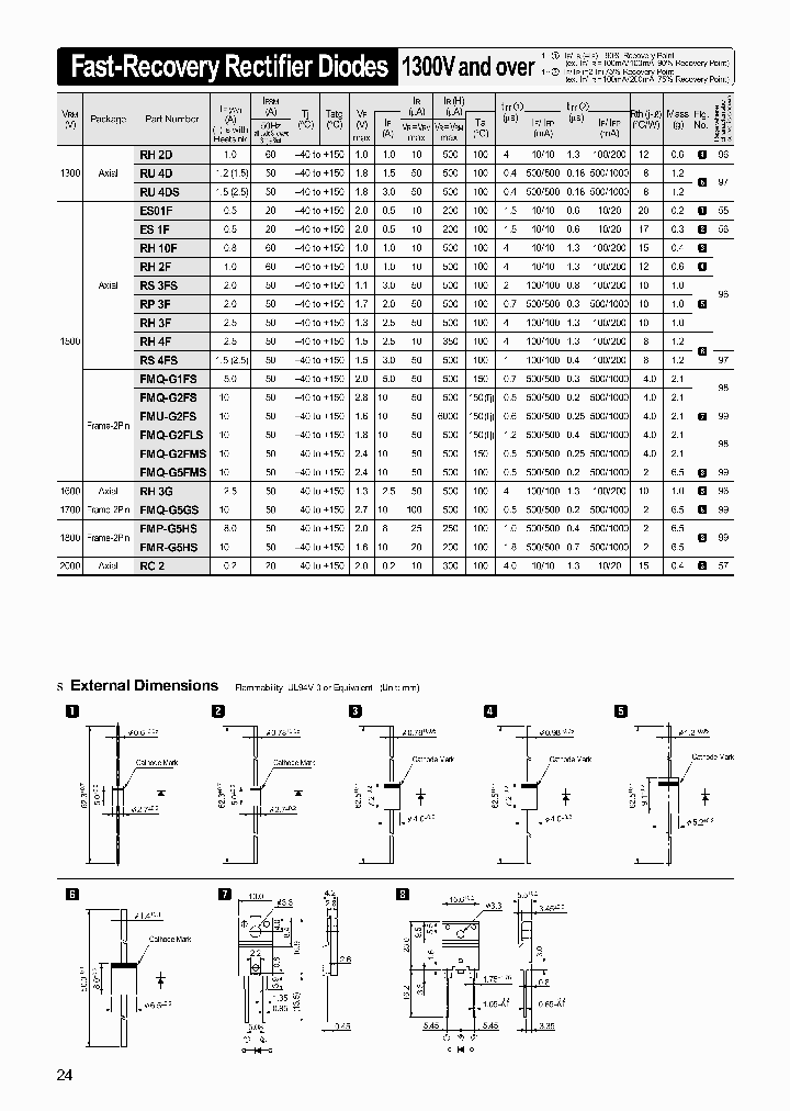 FMP-G5HS_66955.PDF Datasheet