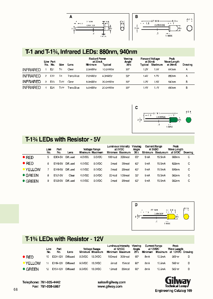 E304-5V_68779.PDF Datasheet