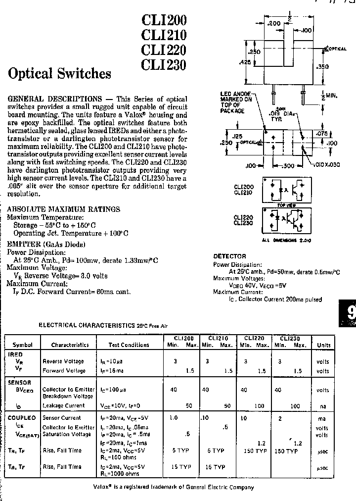 CLI200_68174.PDF Datasheet