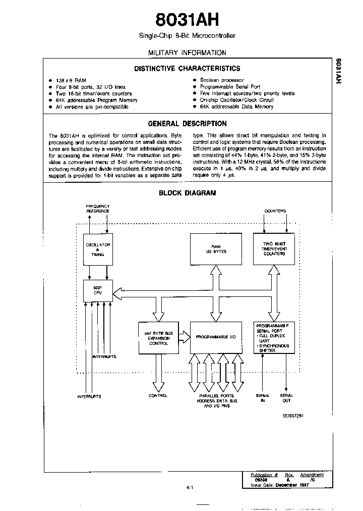 P8031AH_67976.PDF Datasheet