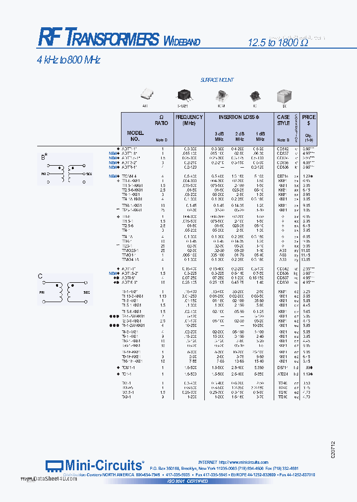 ADTT1-1_69228.PDF Datasheet