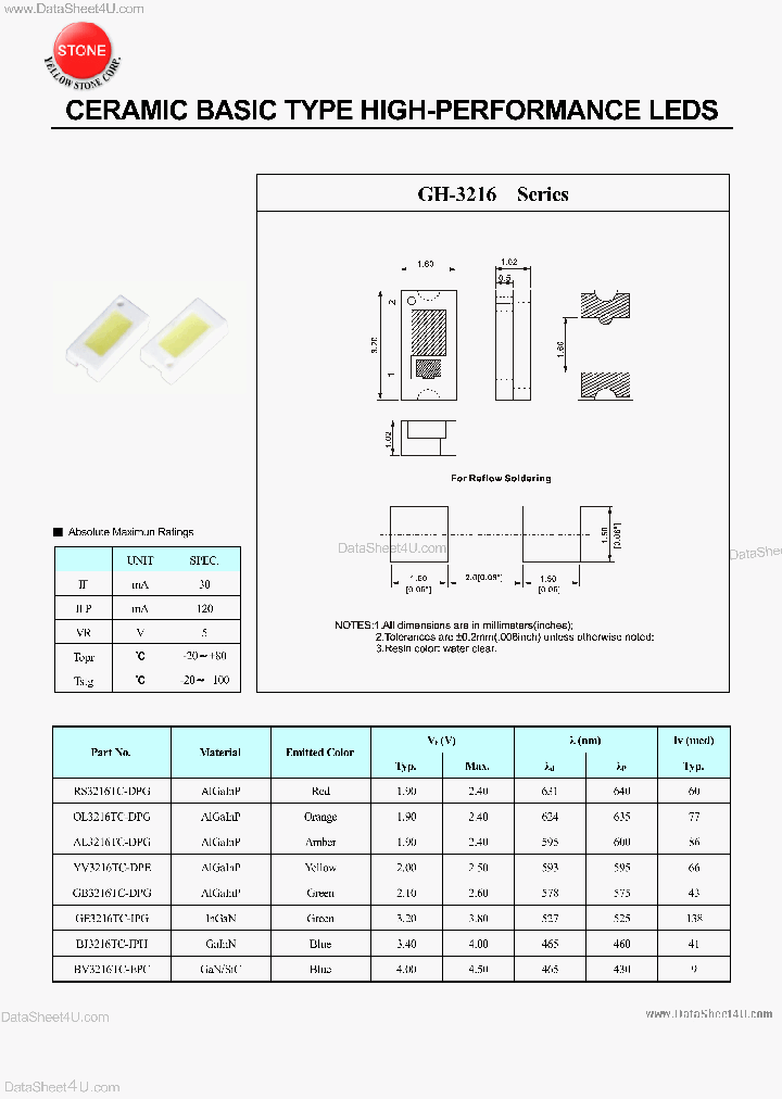 RS3527TC-DPG_69741.PDF Datasheet