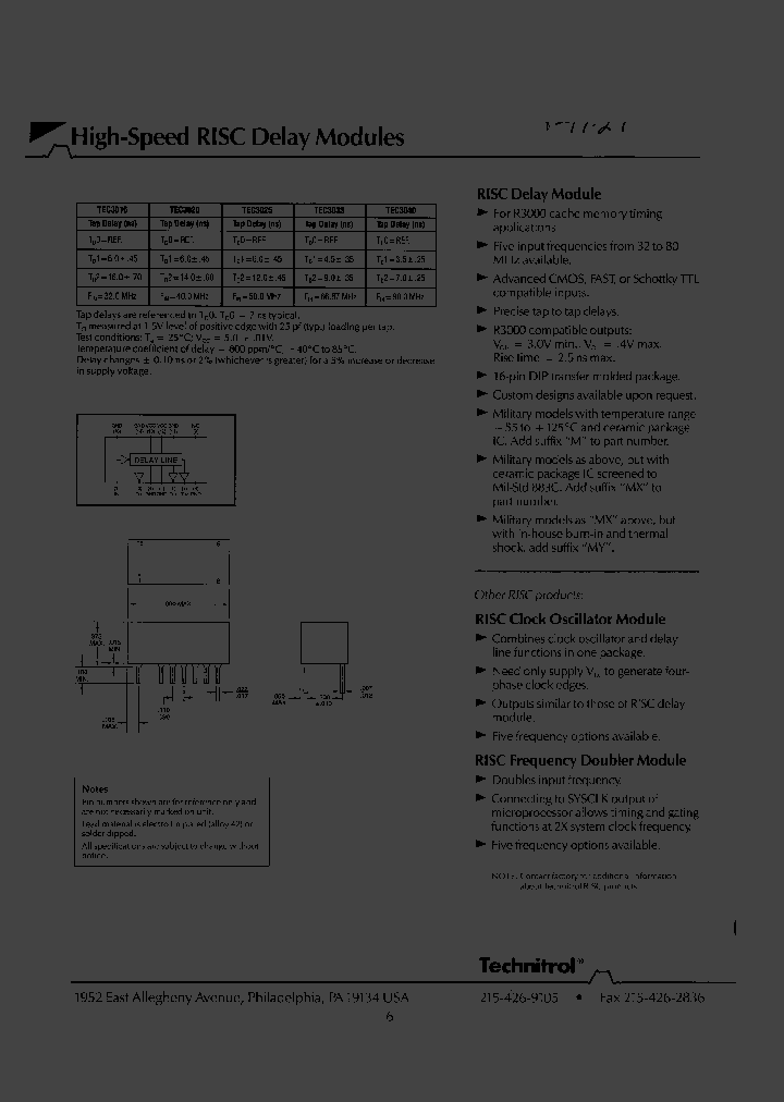 TEC3033_73213.PDF Datasheet
