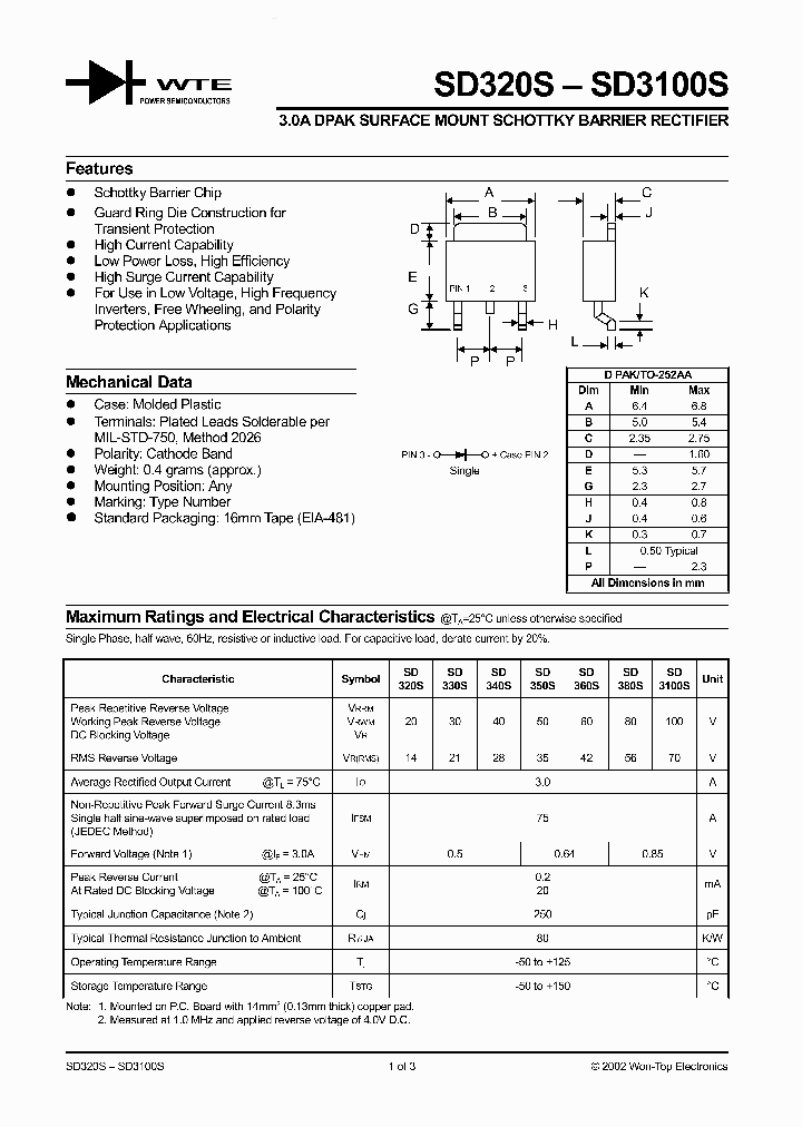 SD380S_71670.PDF Datasheet