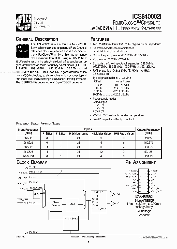 ICS840002I_73883.PDF Datasheet