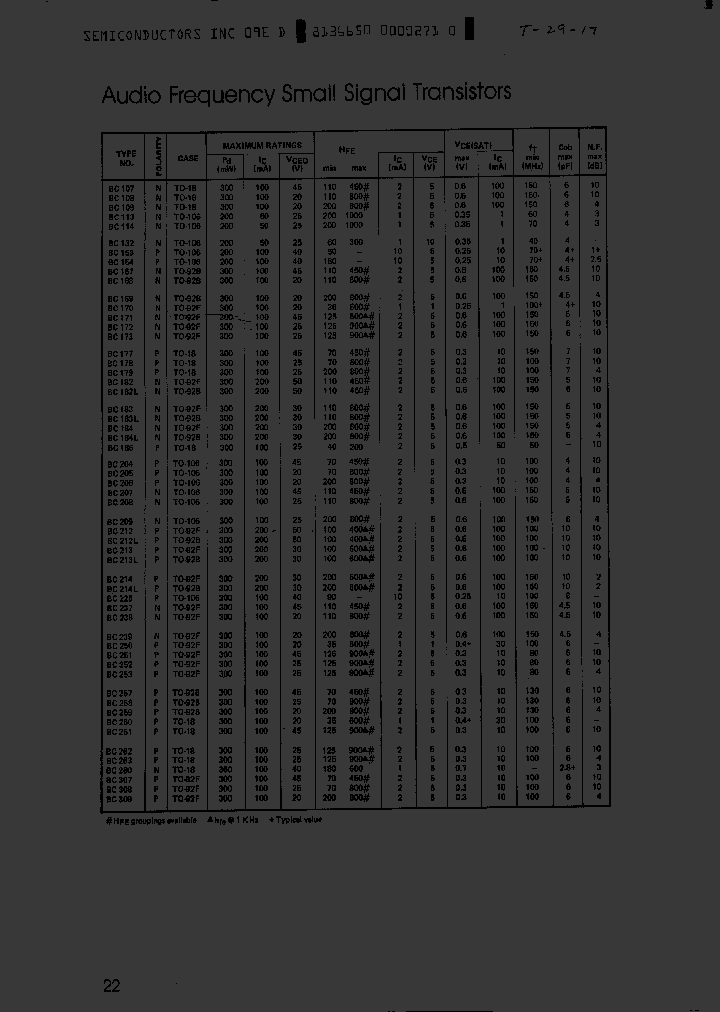 2SC828_43864.PDF Datasheet