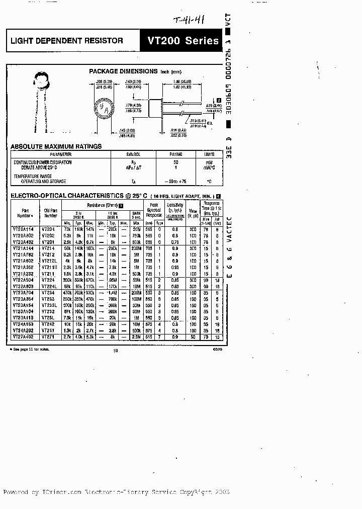 VT242_76242.PDF Datasheet