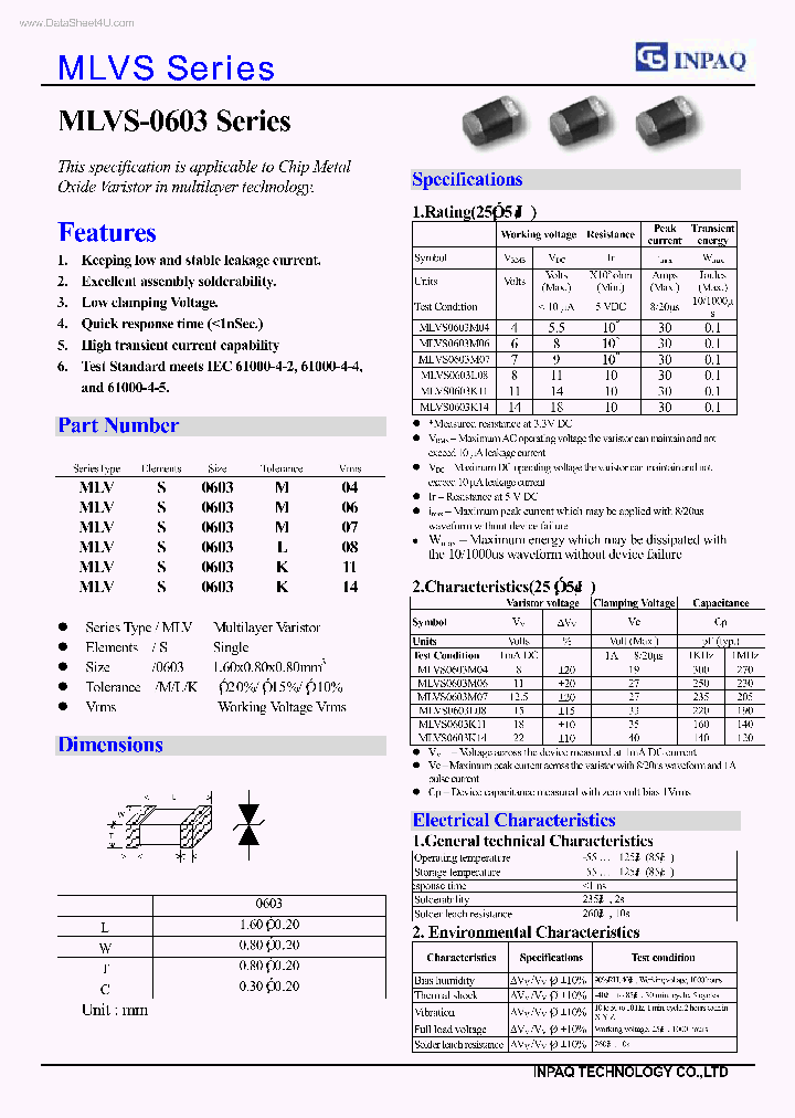 MLVS-0603_44213.PDF Datasheet