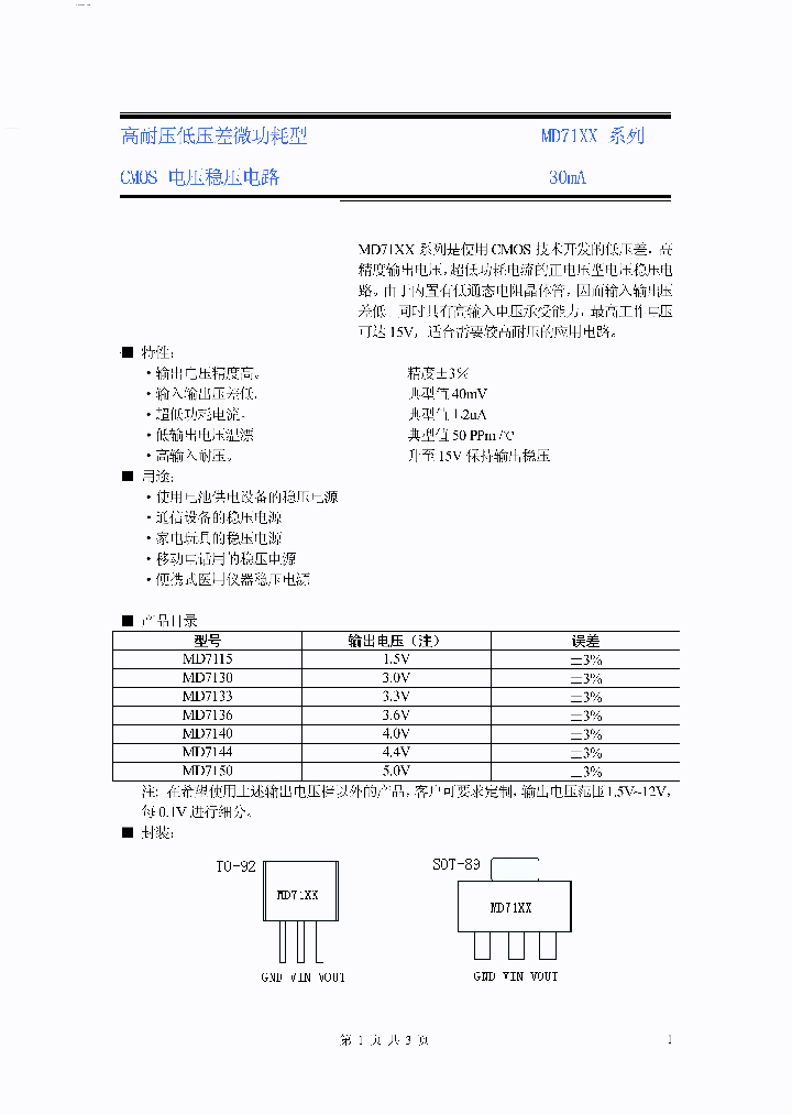 MD7115_44556.PDF Datasheet