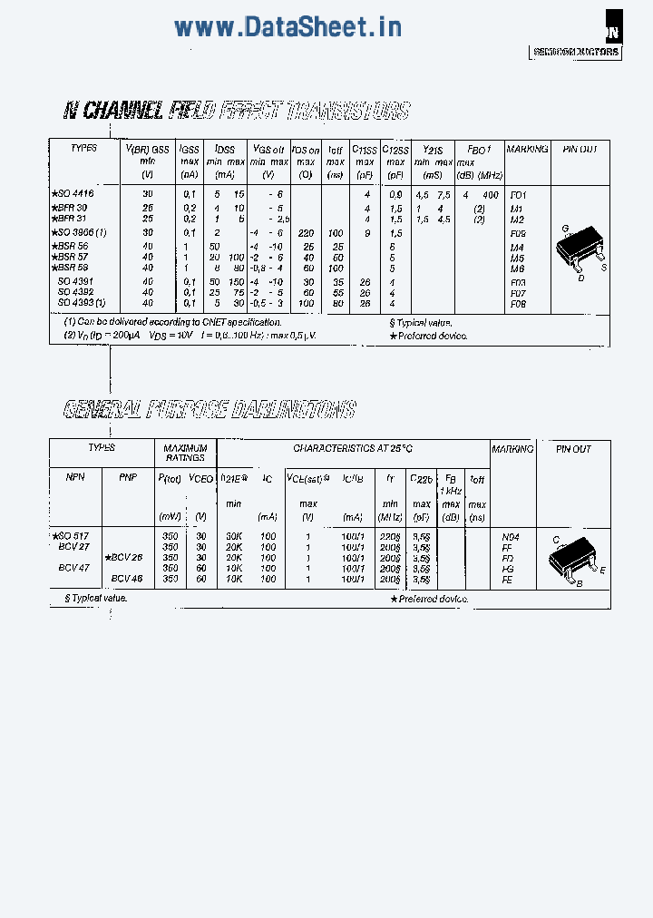 SO4391_85799.PDF Datasheet