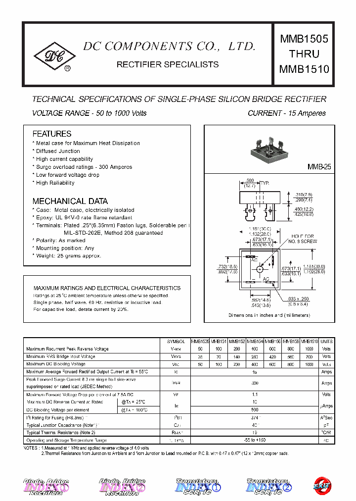 MMB1505_87126.PDF Datasheet