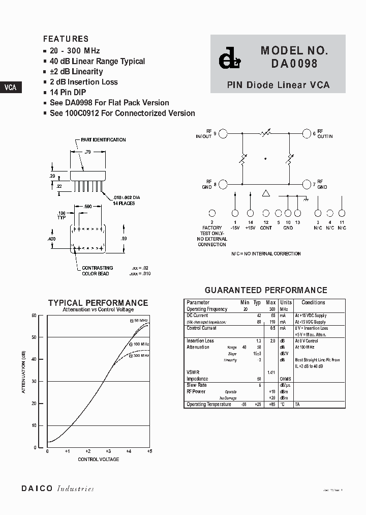 DA0098_89146.PDF Datasheet