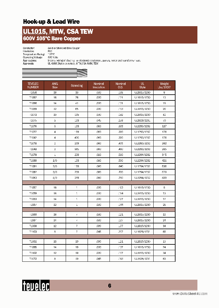 UL1015_45441.PDF Datasheet