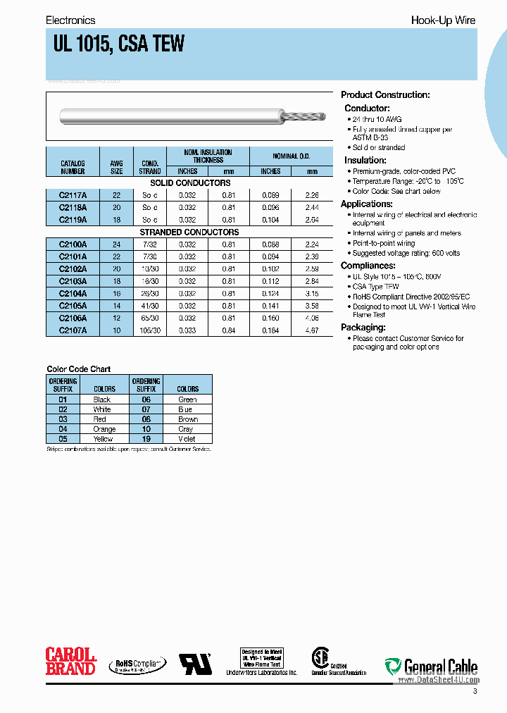 UL1015_45442.PDF Datasheet