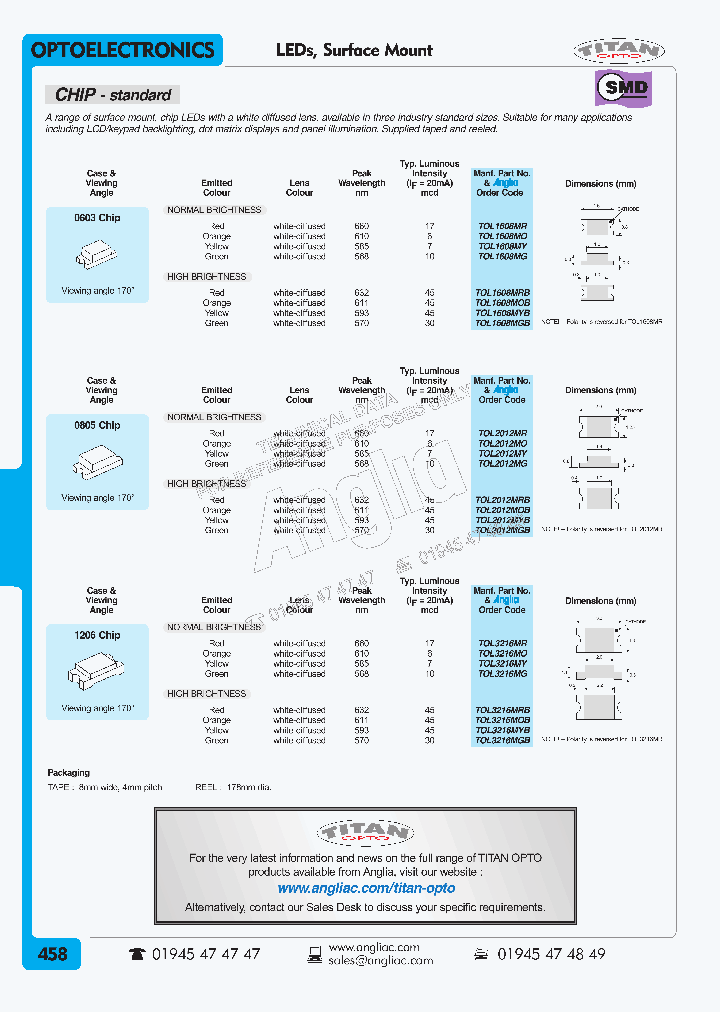 SML-210LT_94315.PDF Datasheet