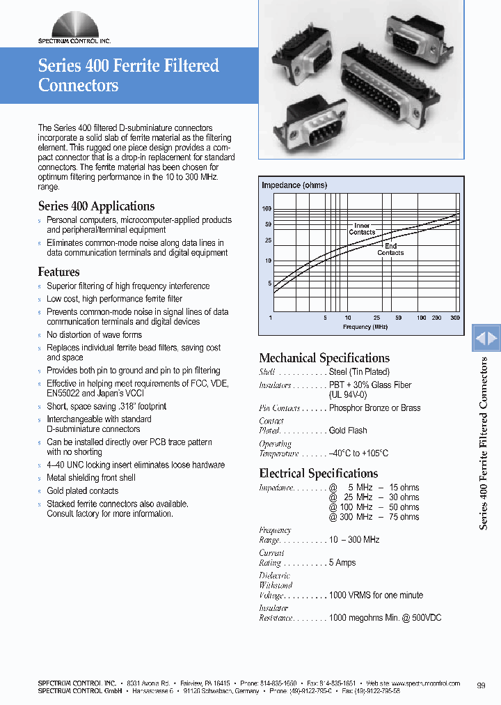 56-402-001_98511.PDF Datasheet