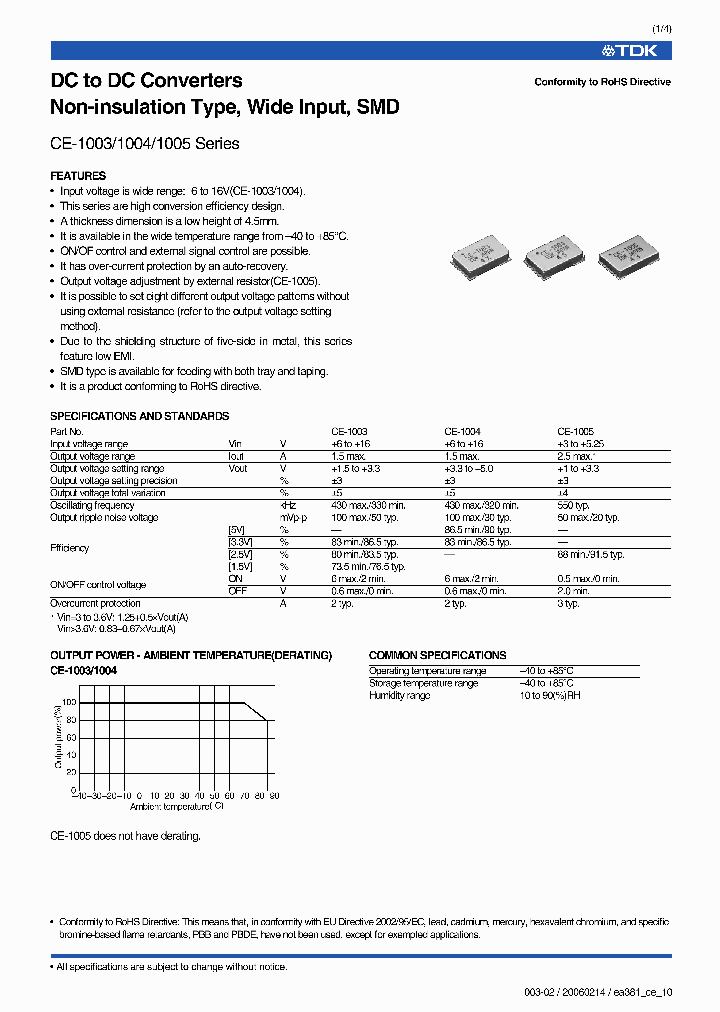 CE-1003_99080.PDF Datasheet