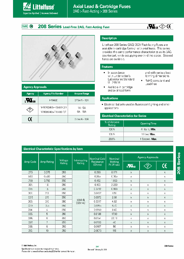 0208002MXEP_101563.PDF Datasheet