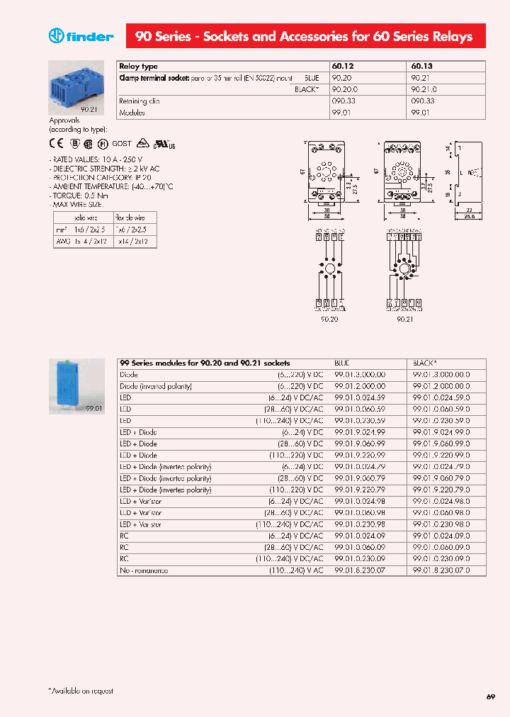 9901-3110_99467.PDF Datasheet