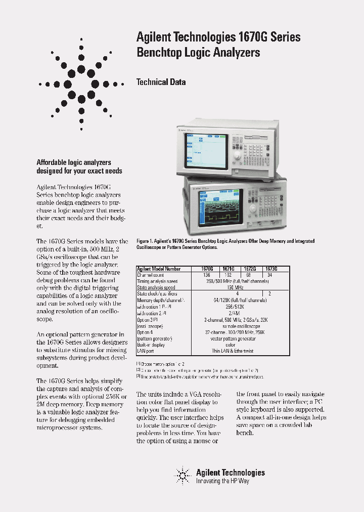 1670G_106753.PDF Datasheet
