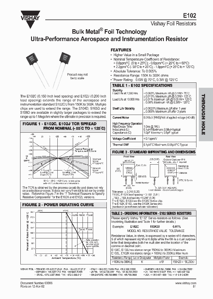 E102CJ_107410.PDF Datasheet