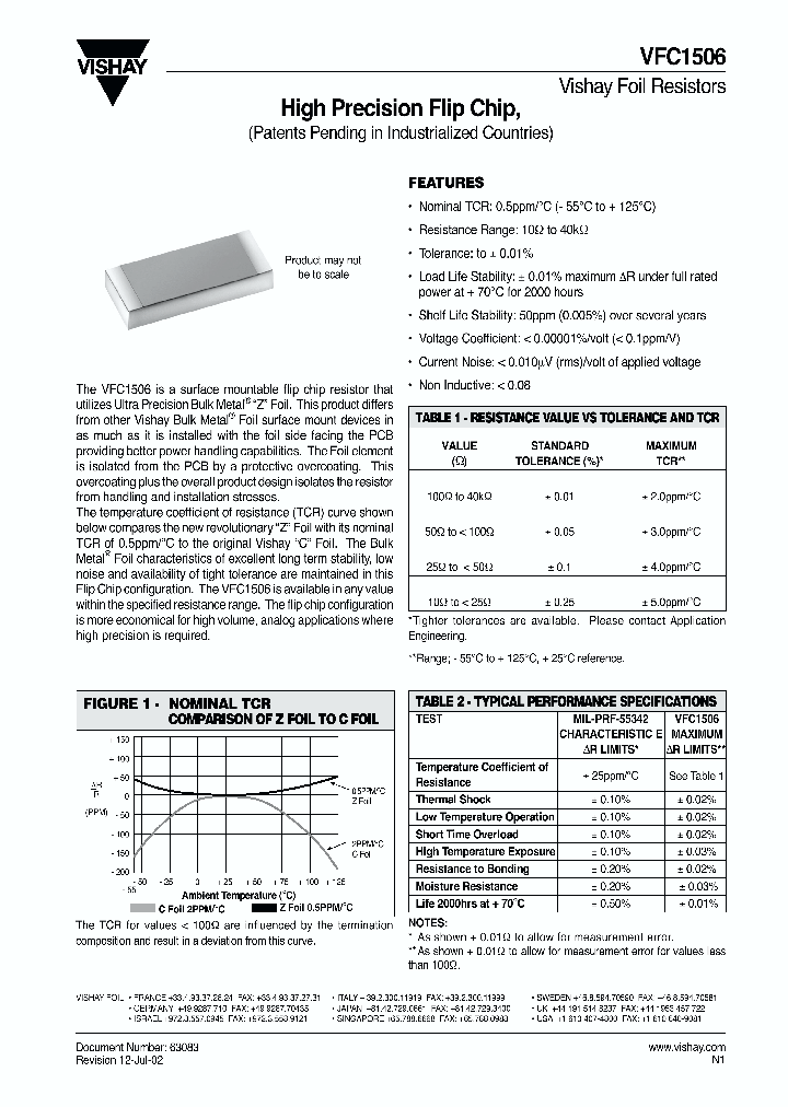 VFC1506_107421.PDF Datasheet