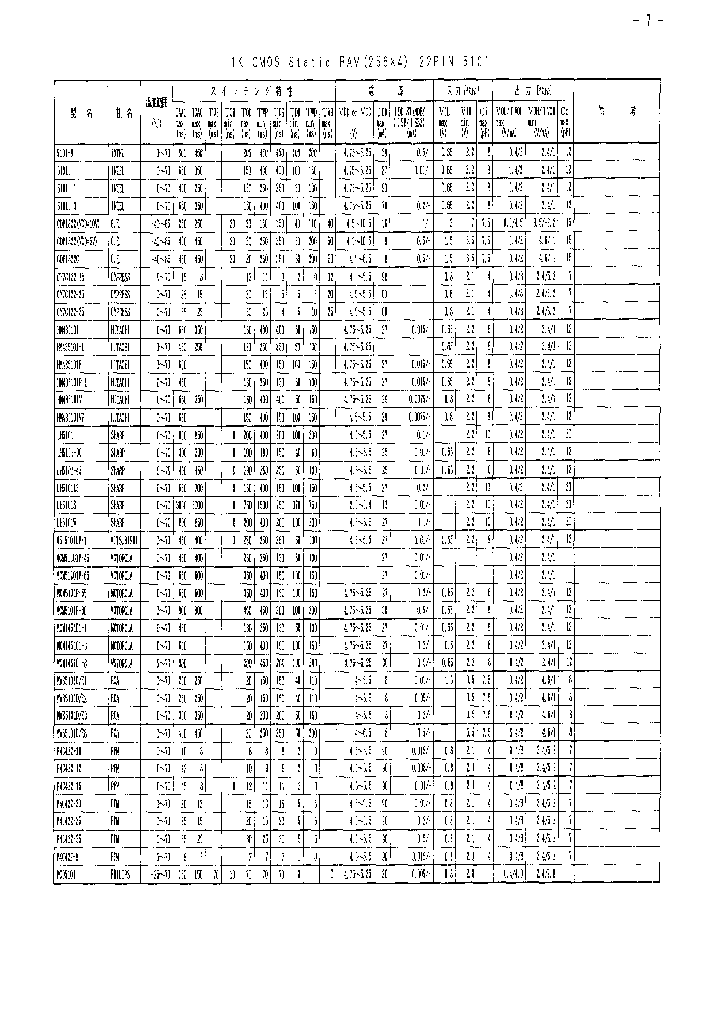5101-8_100323.PDF Datasheet