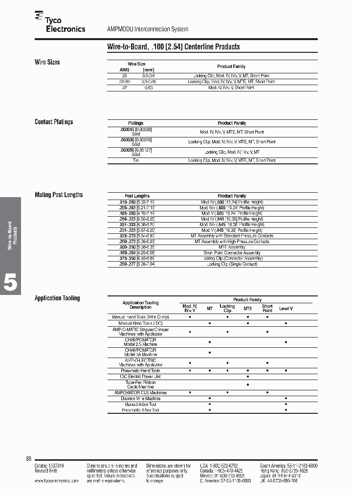 5-102095-4_100336.PDF Datasheet