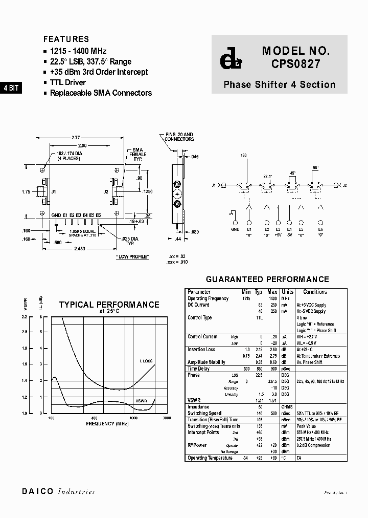CDP0827_108613.PDF Datasheet