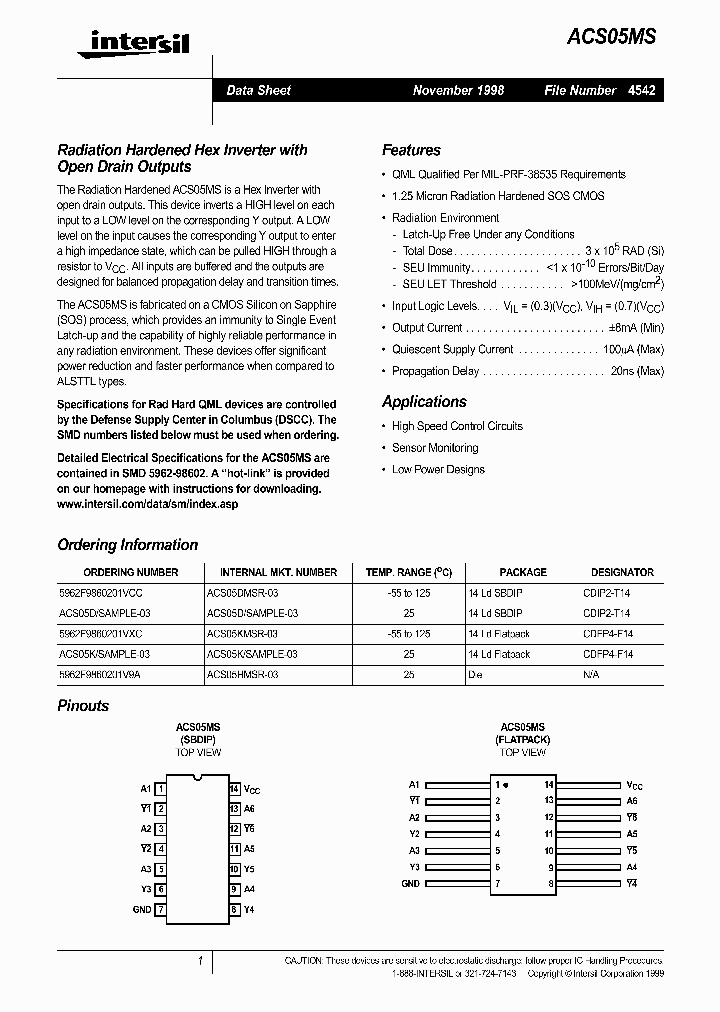5962F9860201V9A_108651.PDF Datasheet