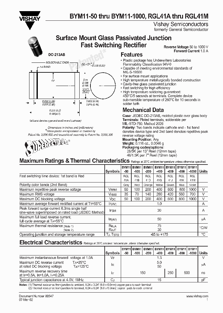 BYM11-50_111848.PDF Datasheet
