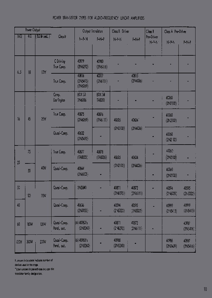 40360_103600.PDF Datasheet