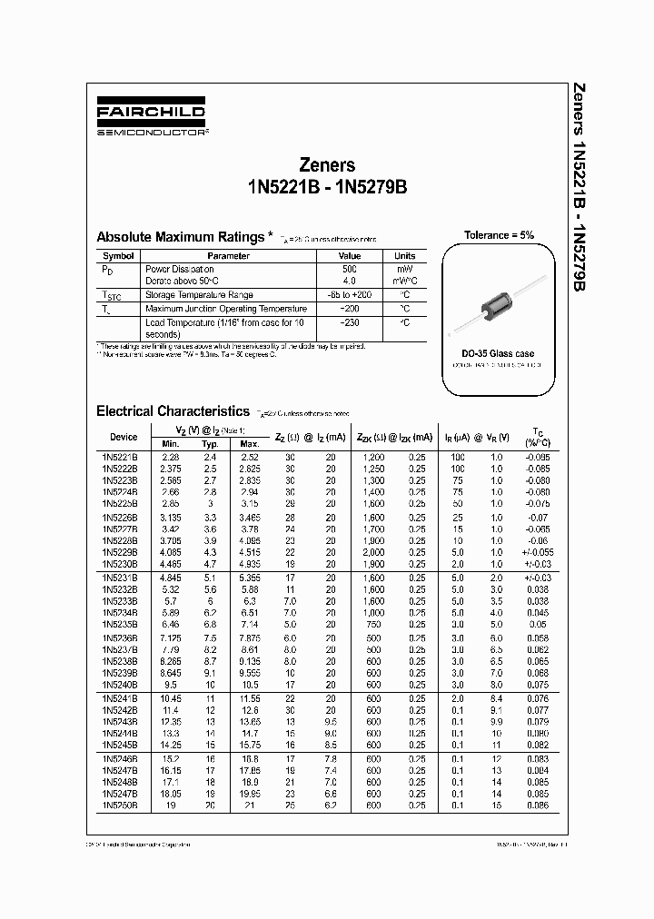 1N5223BT50R_125588.PDF Datasheet
