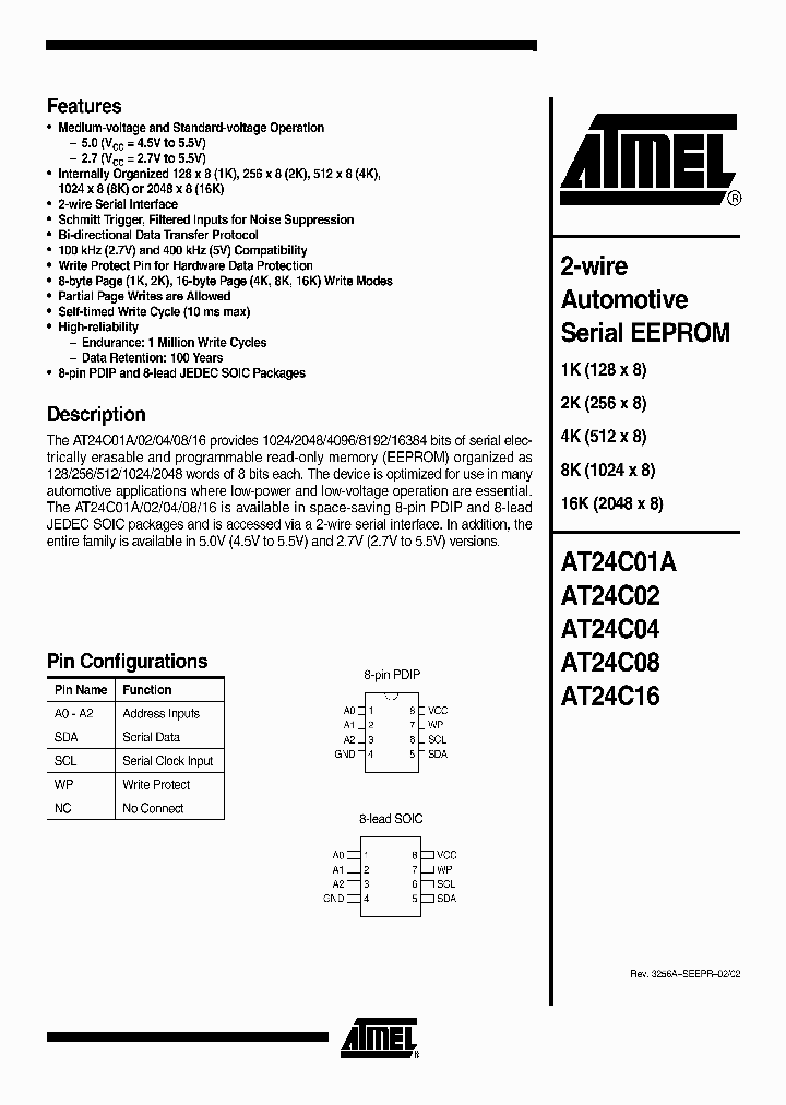 AT24C01A_110082.PDF Datasheet