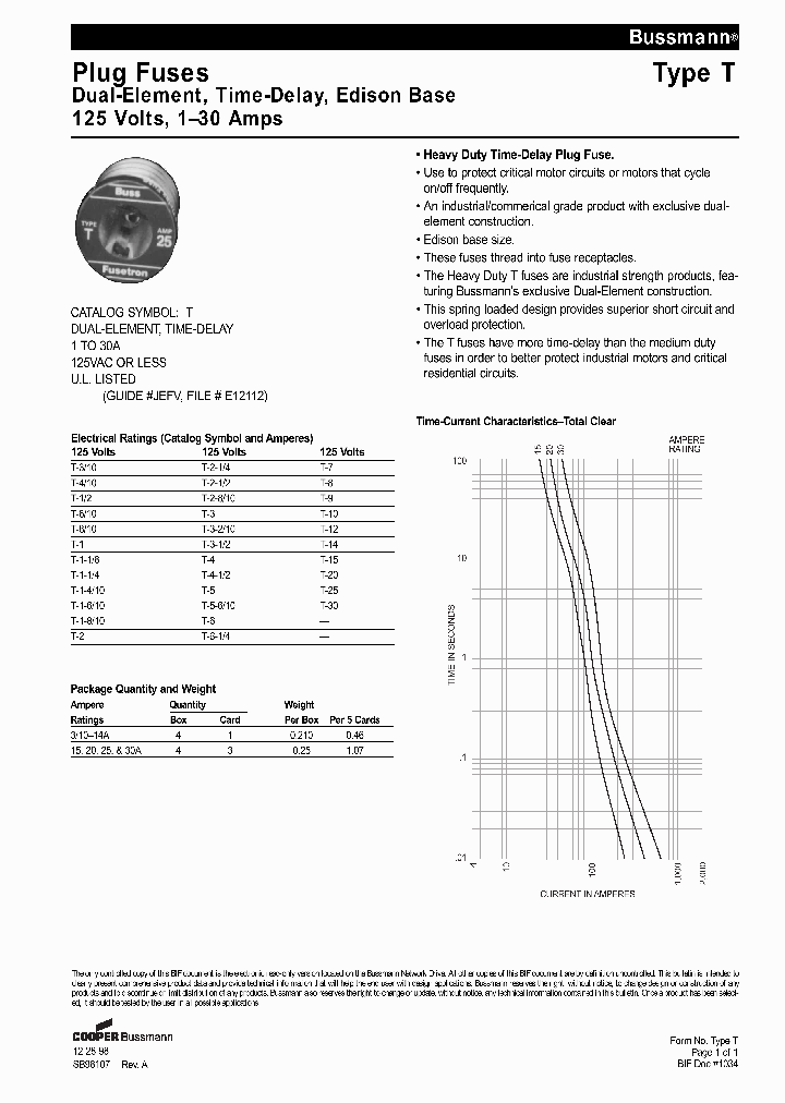 T-2_129568.PDF Datasheet