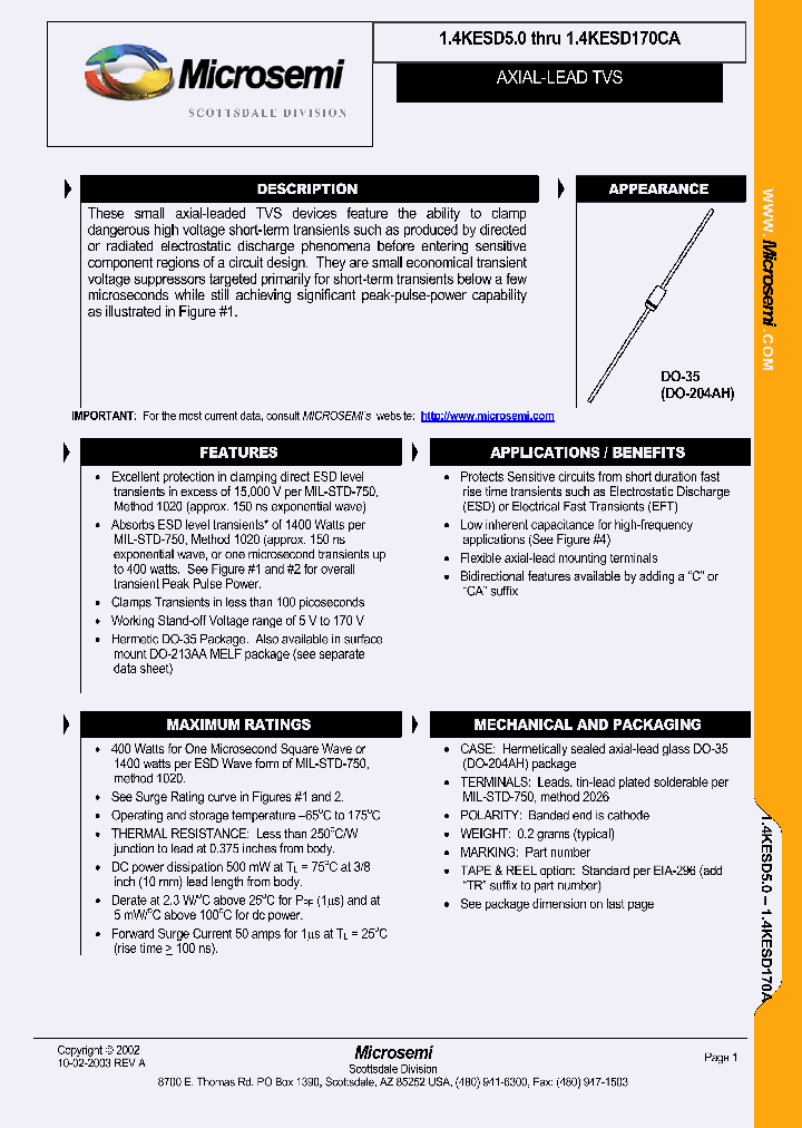 14KESD50_131027.PDF Datasheet