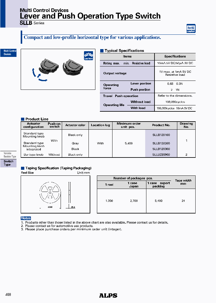SLLB220900_131854.PDF Datasheet