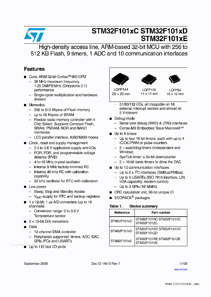 STM32F101RC_133244.PDF Datasheet