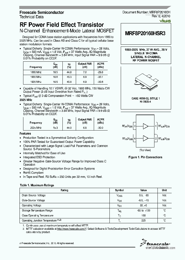 MRF8P20160HSR3_133786.PDF Datasheet
