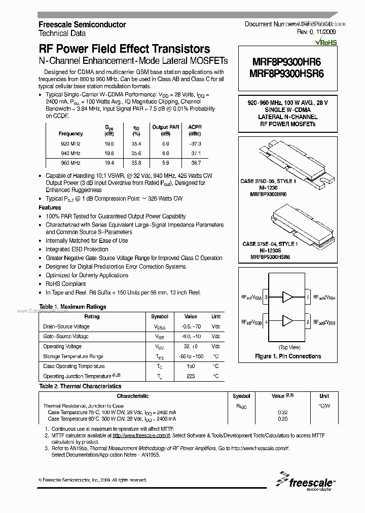 MRF8P9300HR6_133788.PDF Datasheet