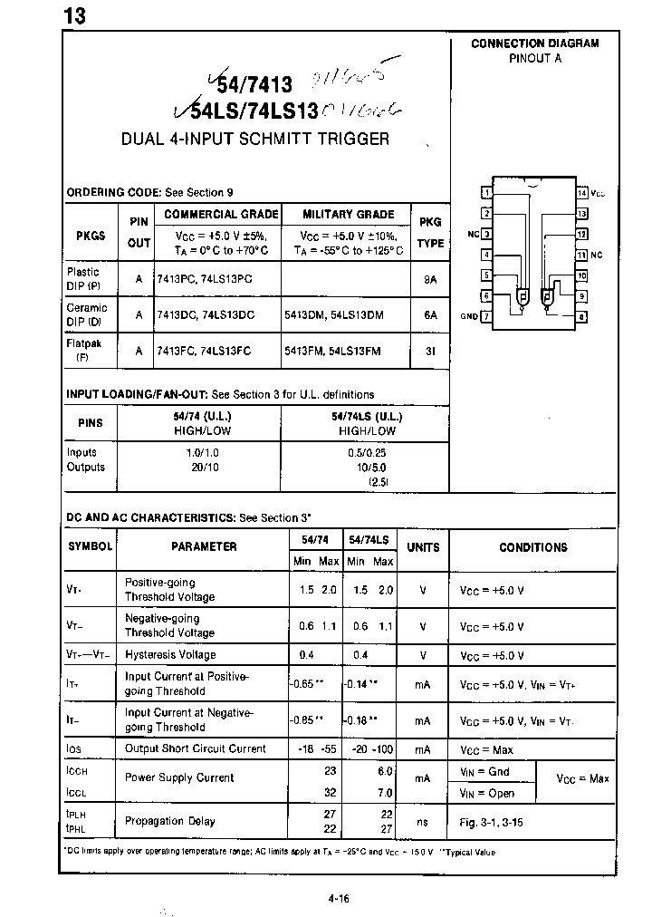 74LS13_134600.PDF Datasheet