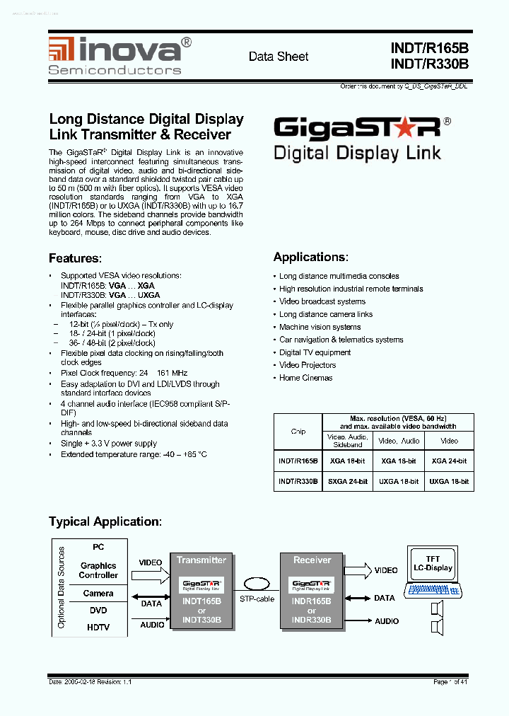 INDR165B_134804.PDF Datasheet