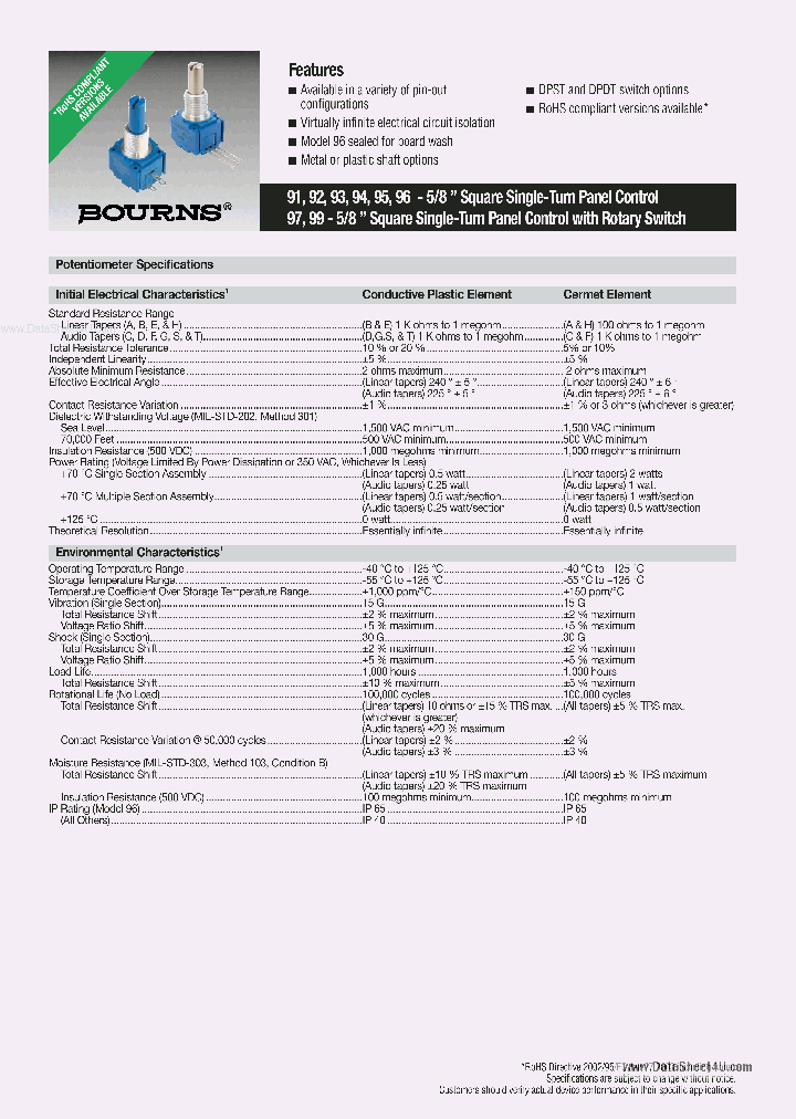91A1AB28E22_135552.PDF Datasheet