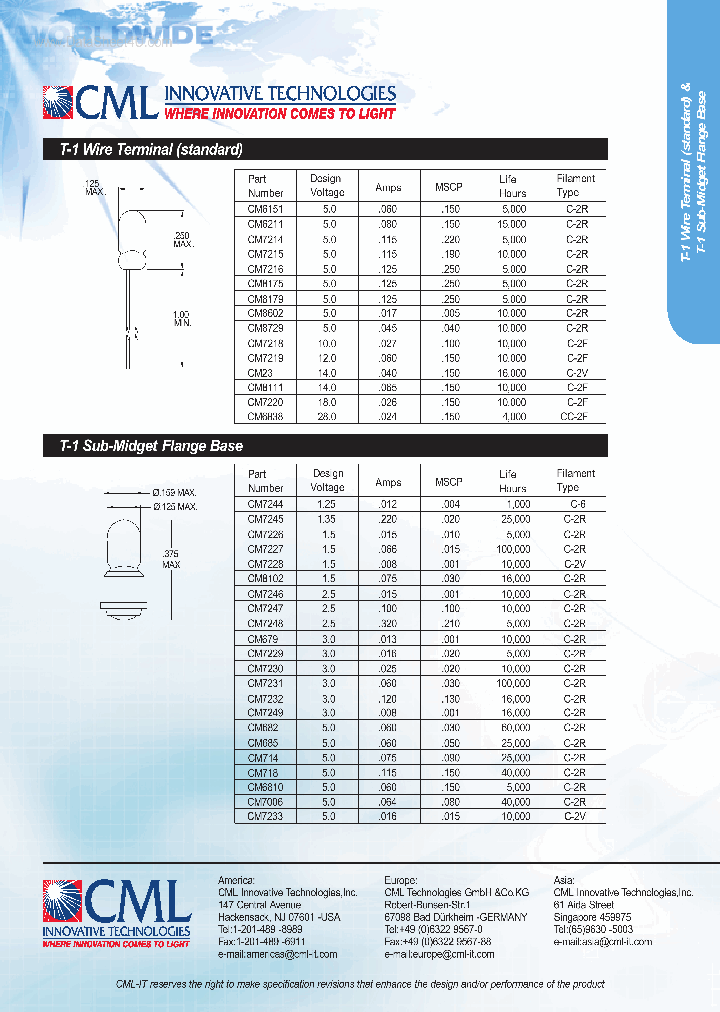 CM7216_135946.PDF Datasheet