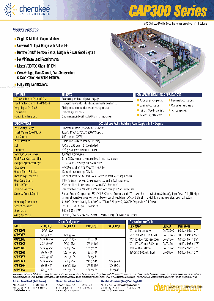 CAP300_136408.PDF Datasheet