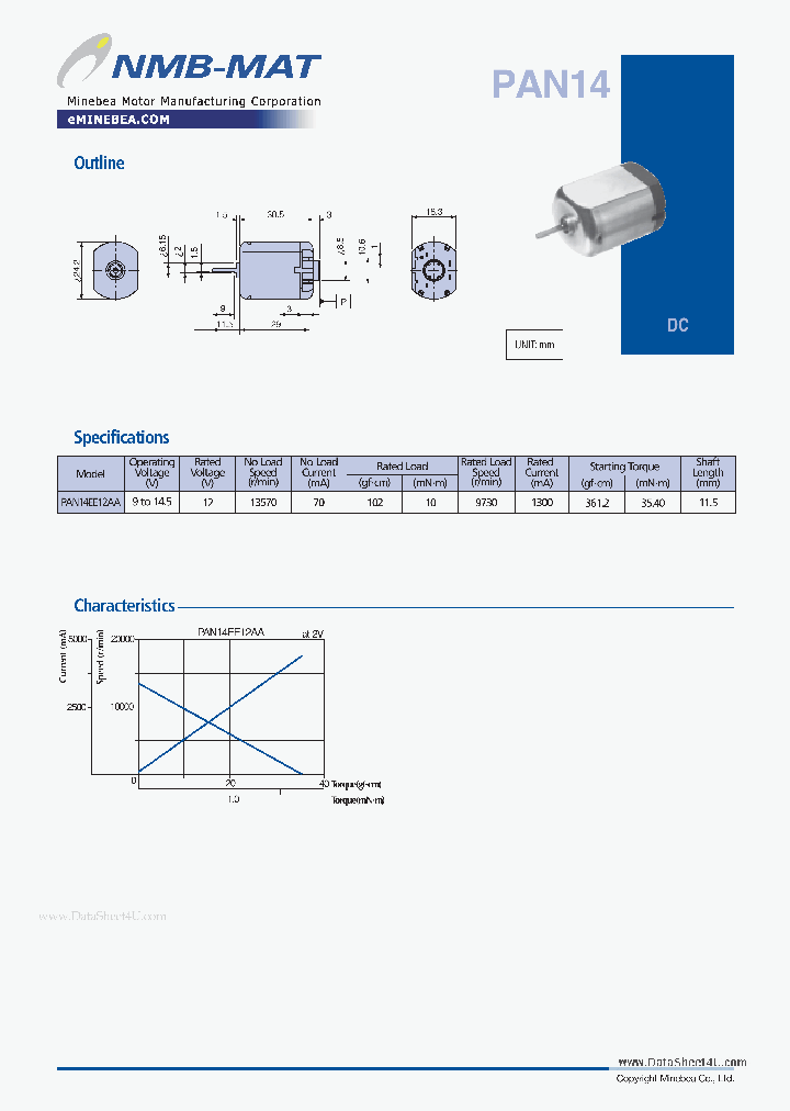 PAN14_136860.PDF Datasheet