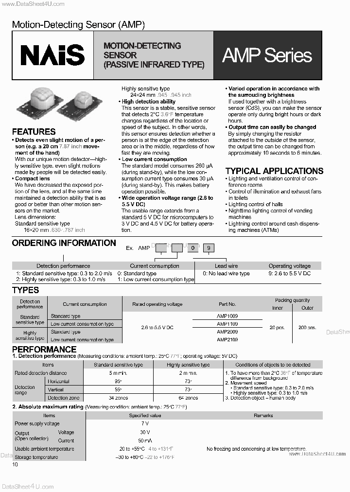 AMP1009_136955.PDF Datasheet